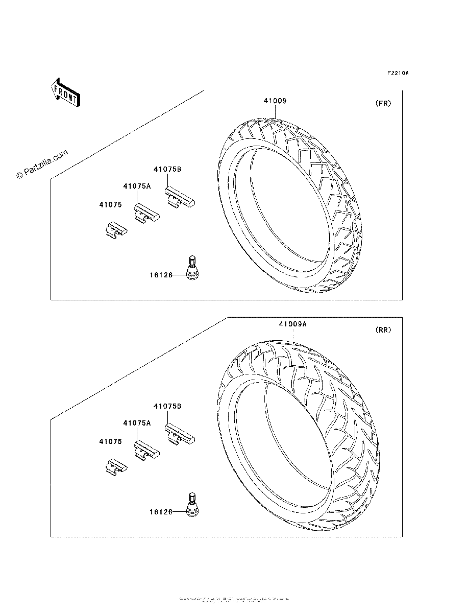 Diagrama de TIRES CN