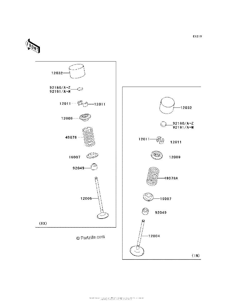 Diagrama de VALVE S