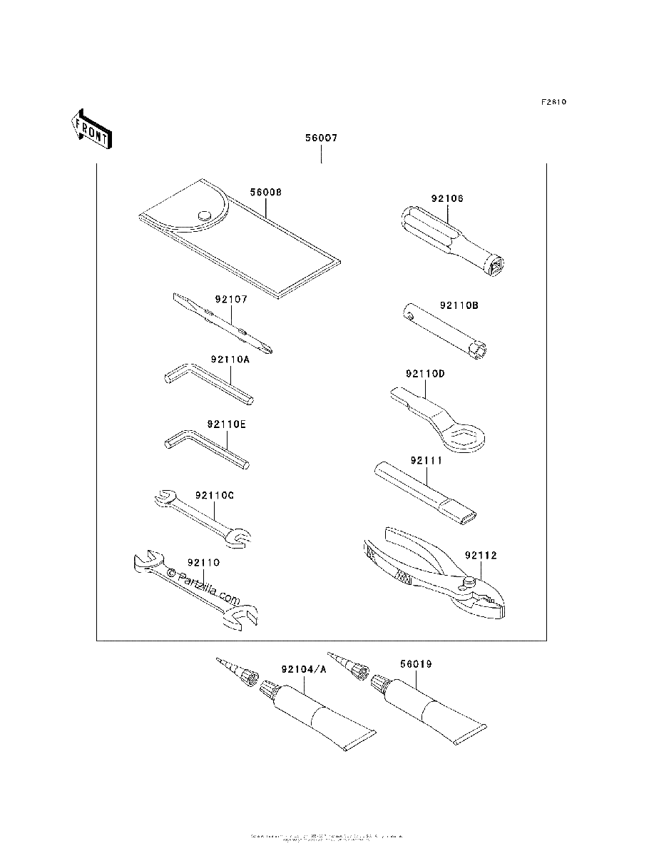 Diagrama de OWNER S TOOLS