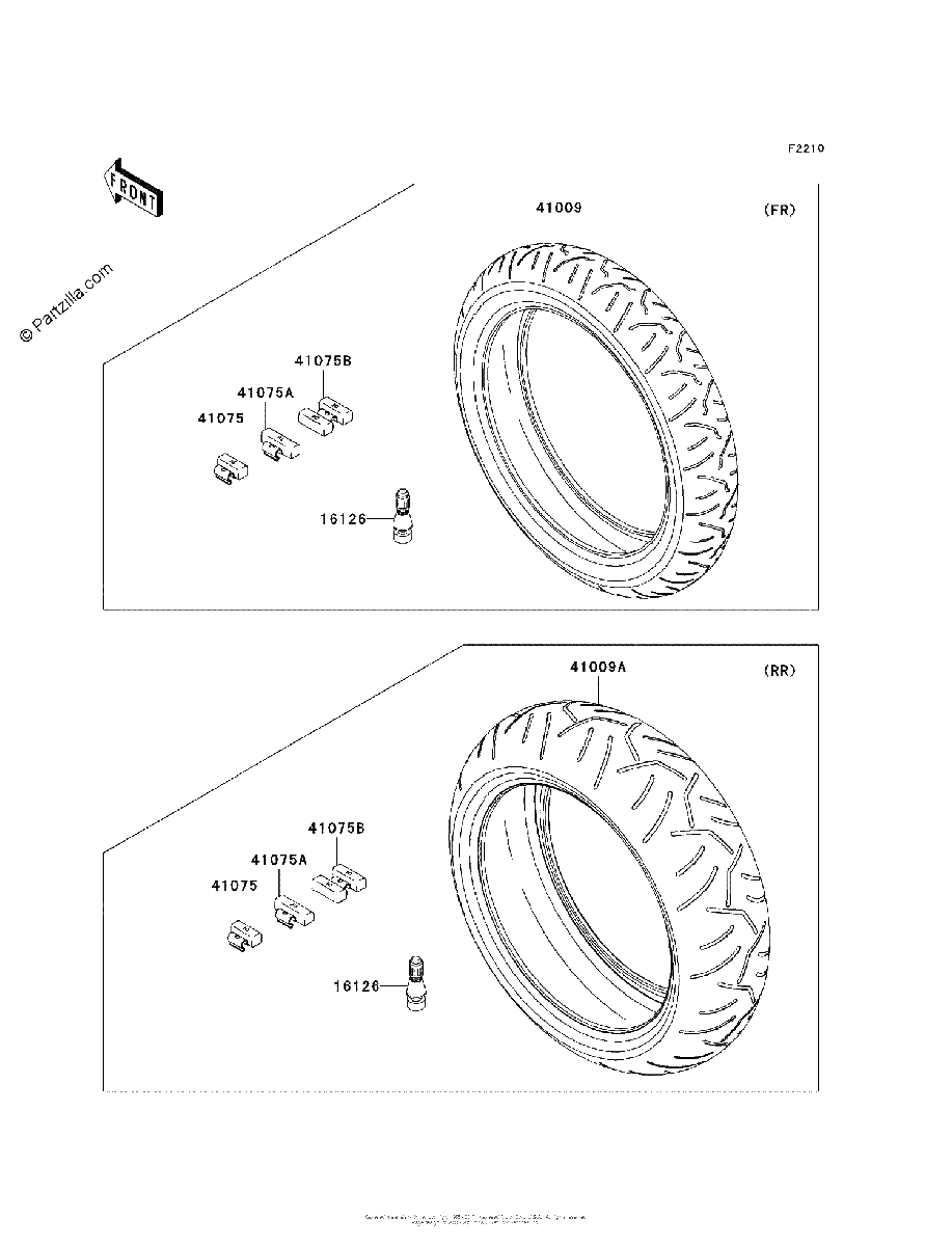 Diagrama de TIRES