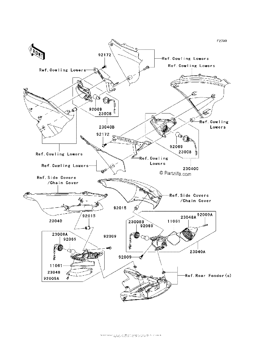 Diagrama de TURN SIGNALS