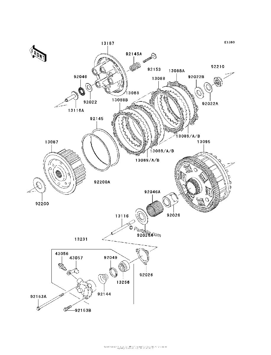 Diagrama de CLUTCH