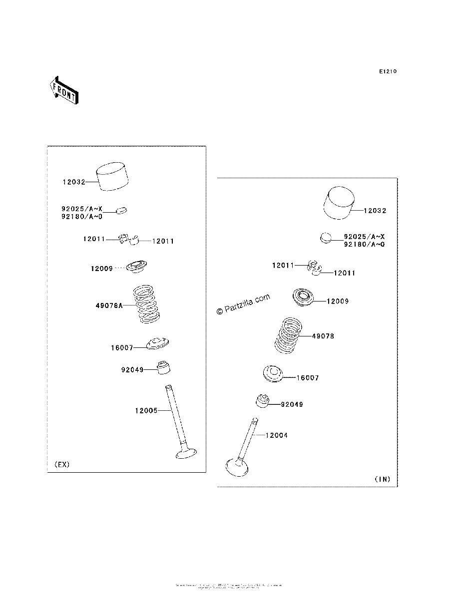 Diagrama de VALVE S