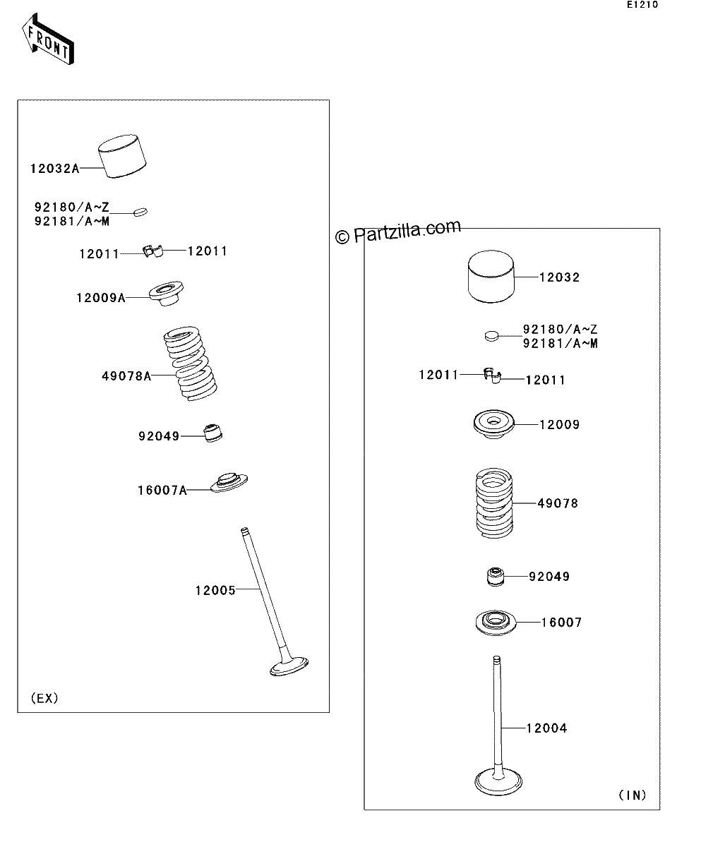 Diagrama de VALVE S