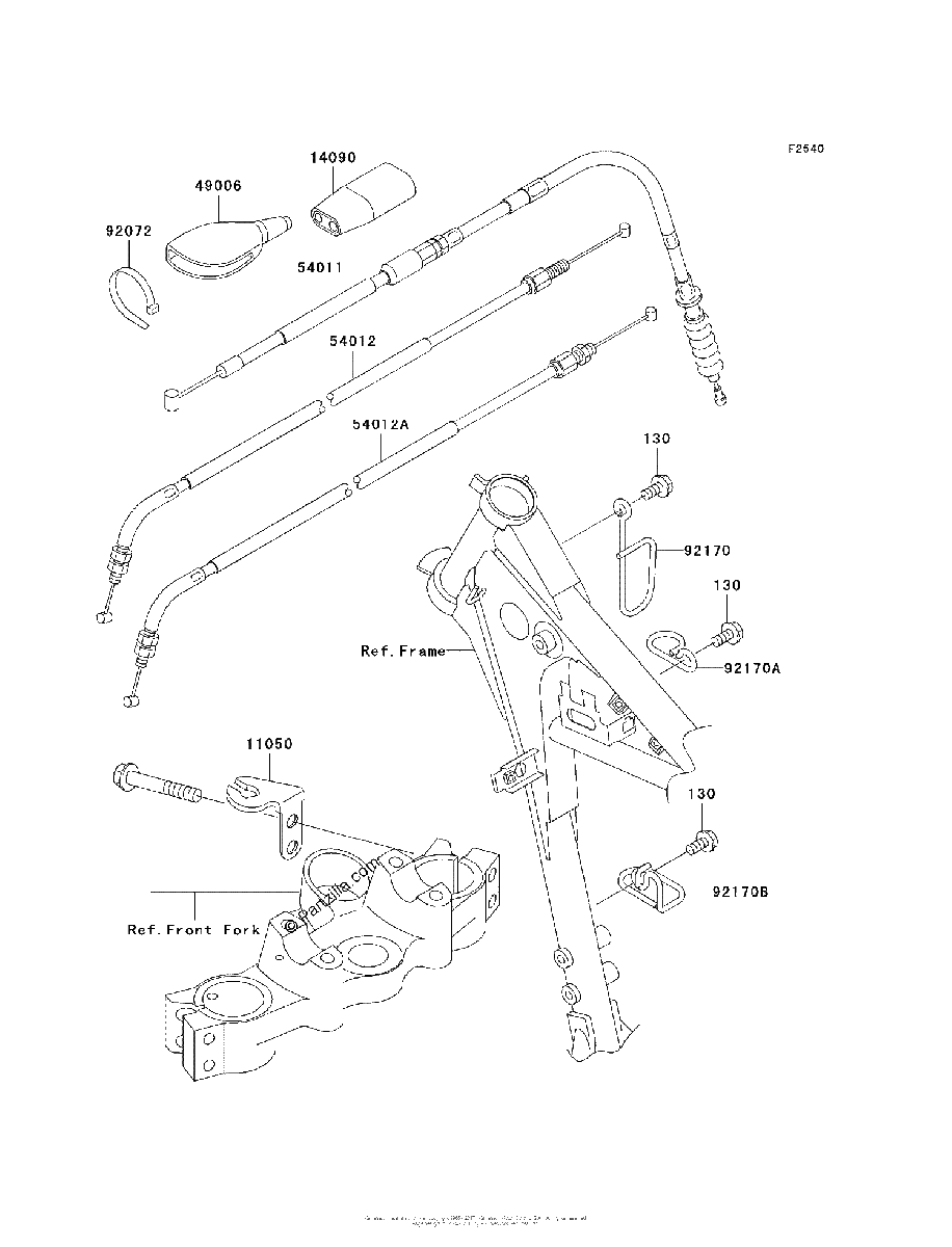 Diagrama de CABLES