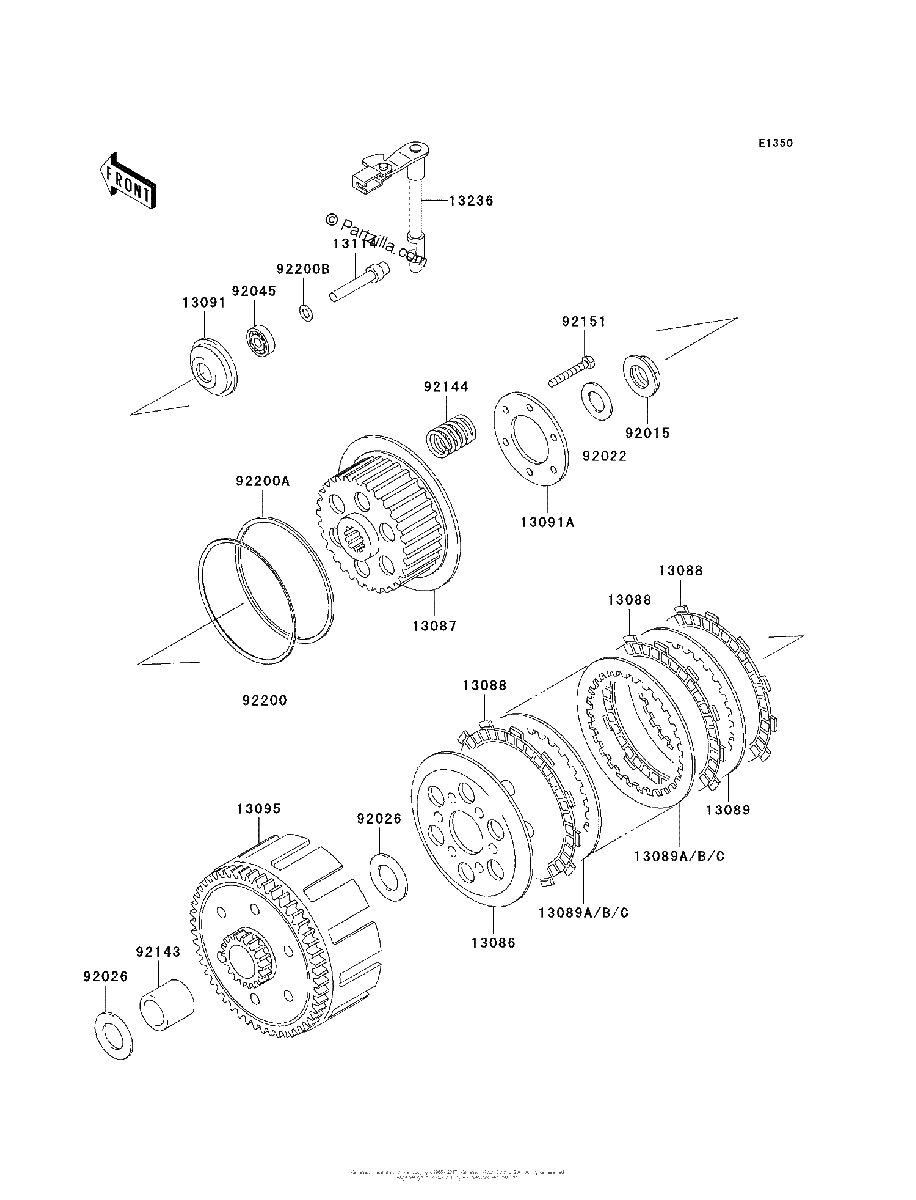 Diagrama de CLUTCH