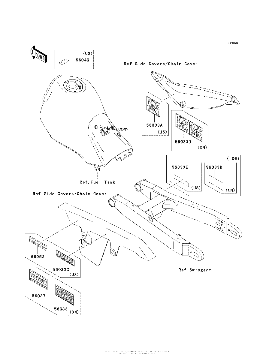 Diagrama de LABELS