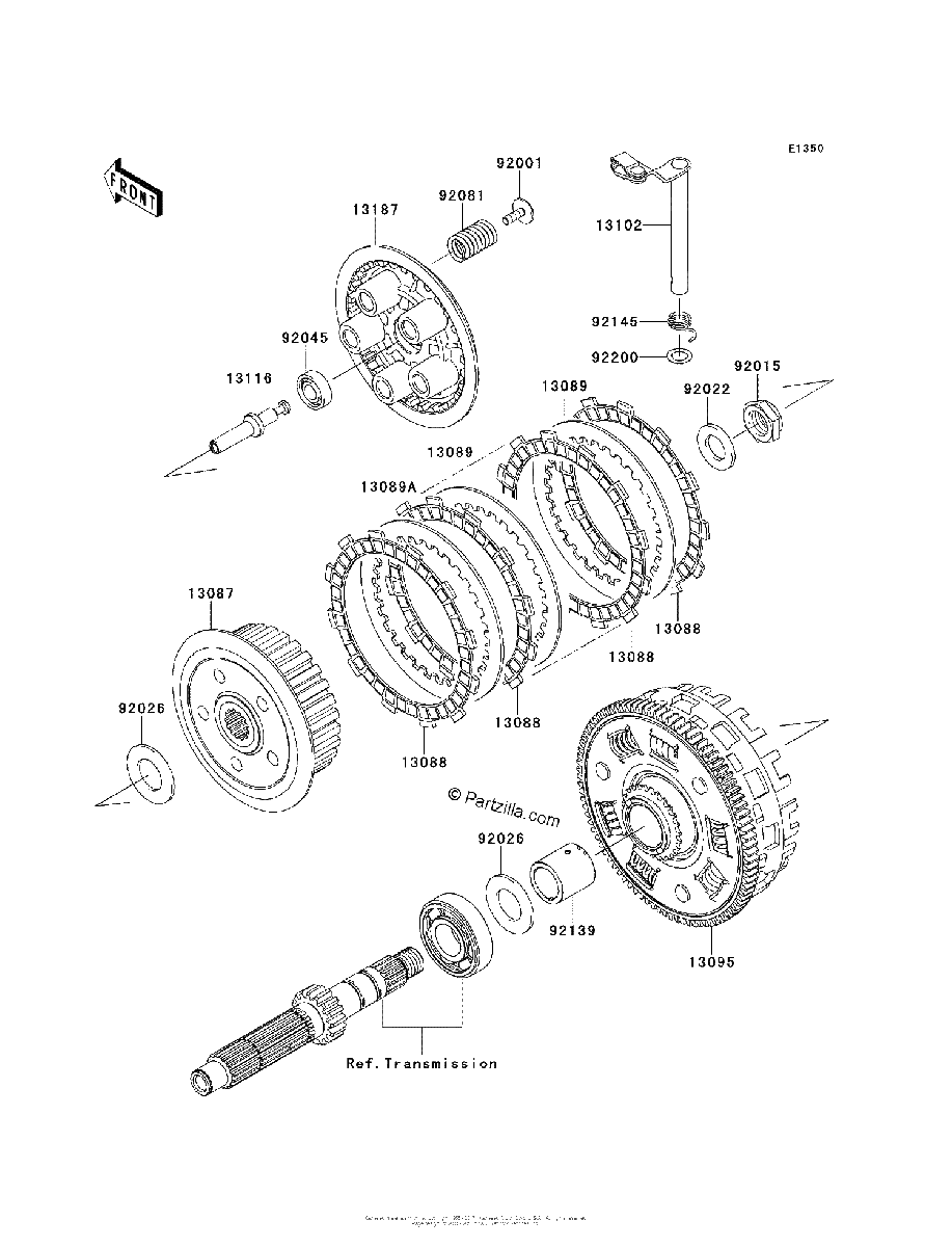 Diagrama de CLUTCH