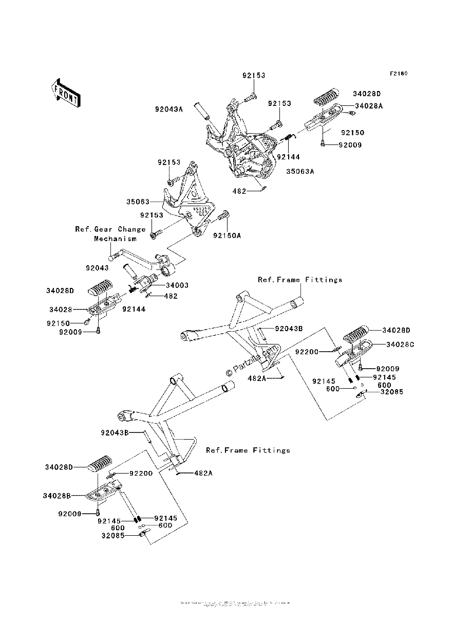 Diagrama de FOOTRESTS