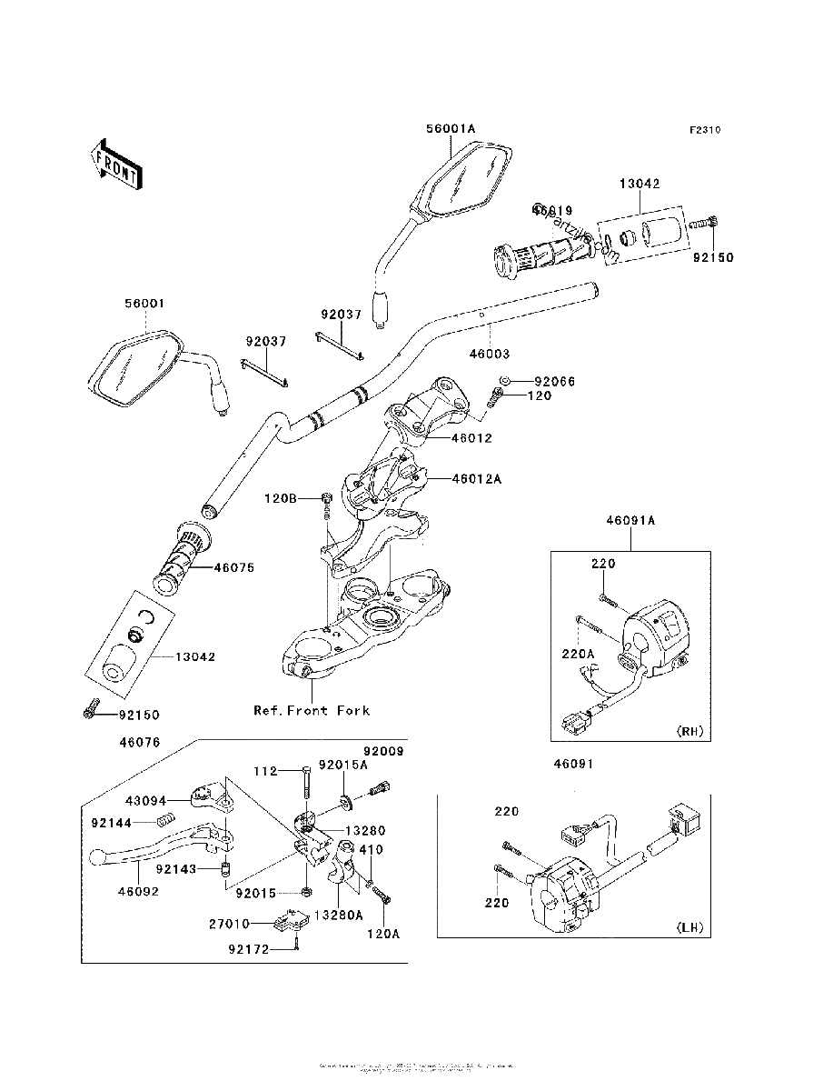 Diagrama de HANDLEBAR