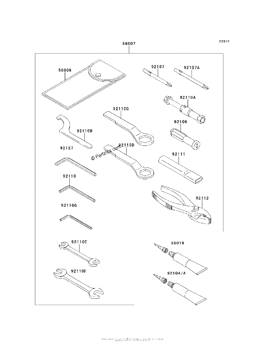 Diagrama de OWNER S TOOLS