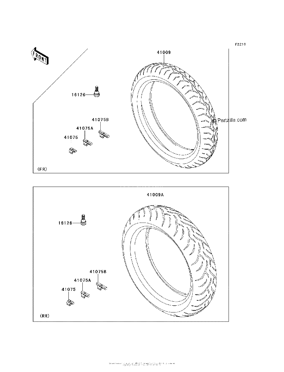 Diagrama de TIRES