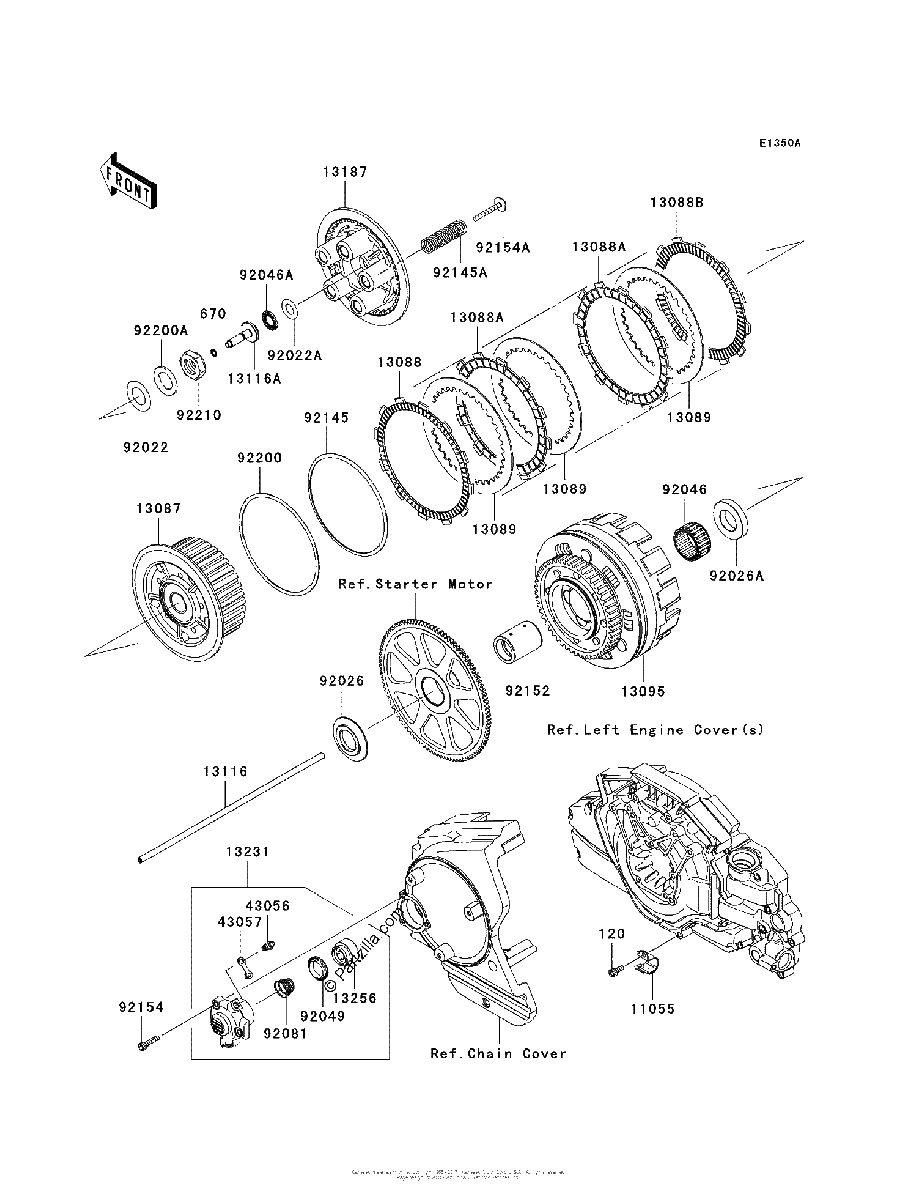 Diagrama de CLUTCH GAF