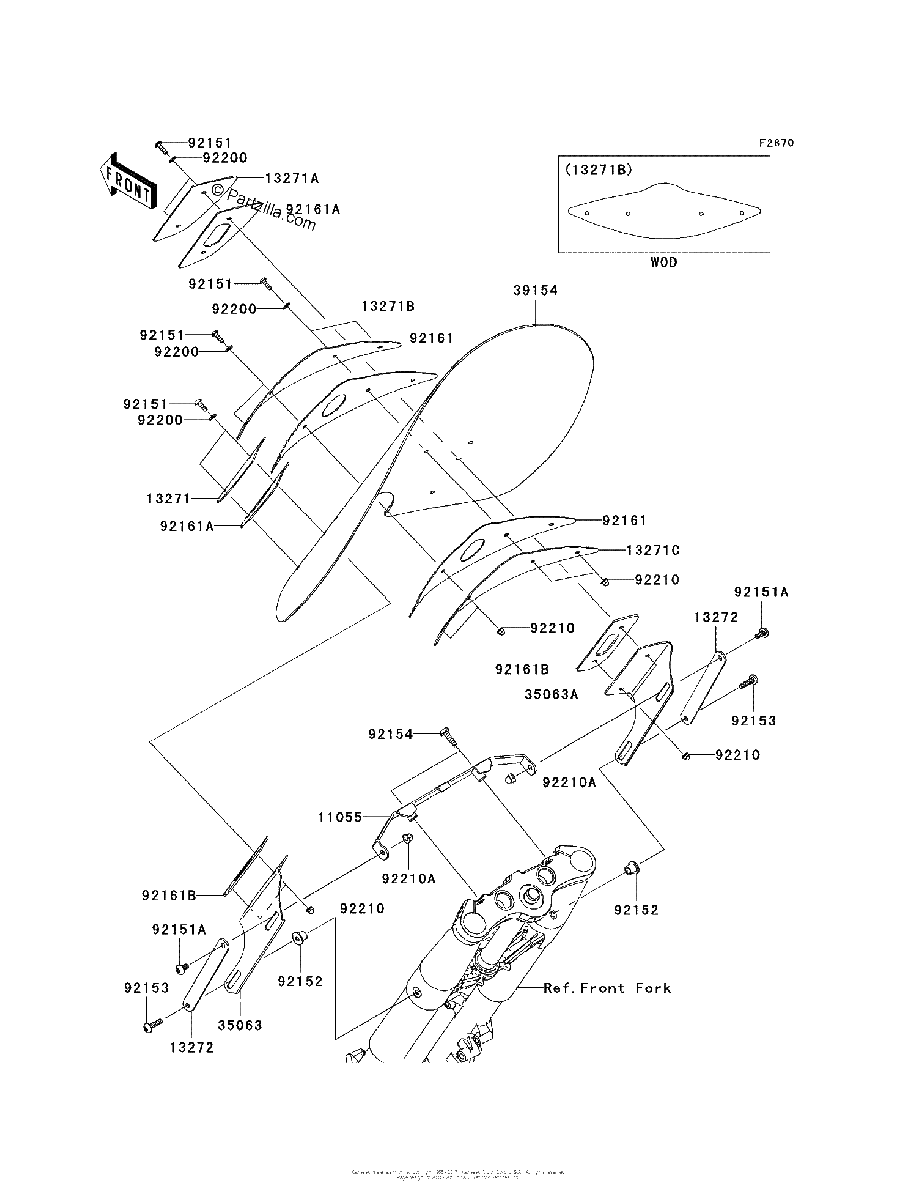 Diagrama de COWLING