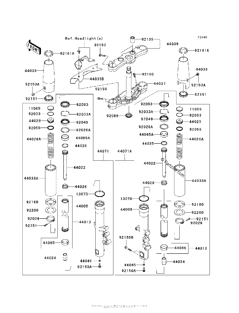 Diagrama de FRONT FORK