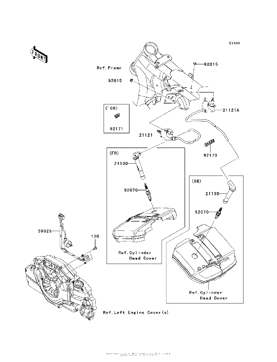 Diagrama de IGNITION SYSTEM