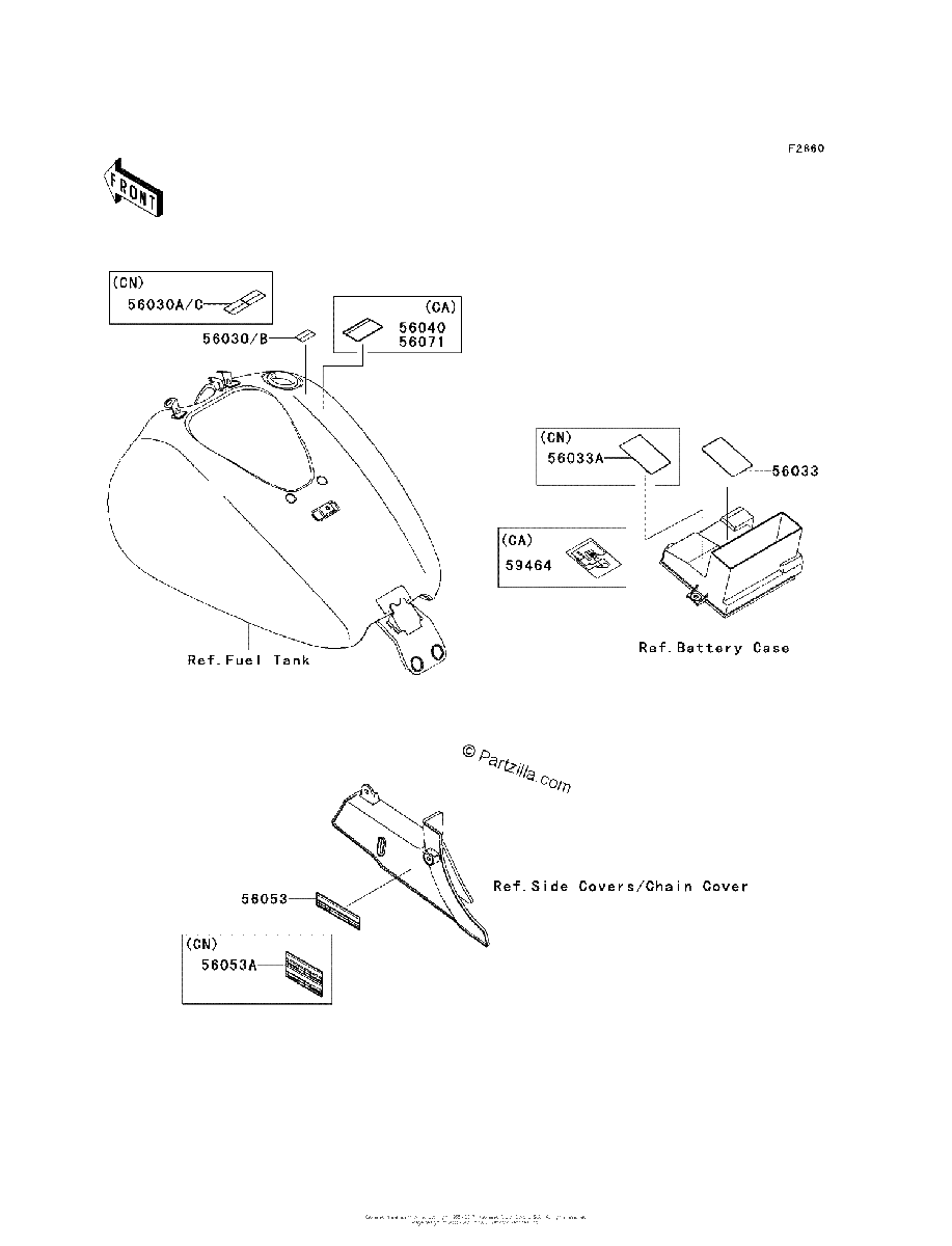 Diagrama de LABELS