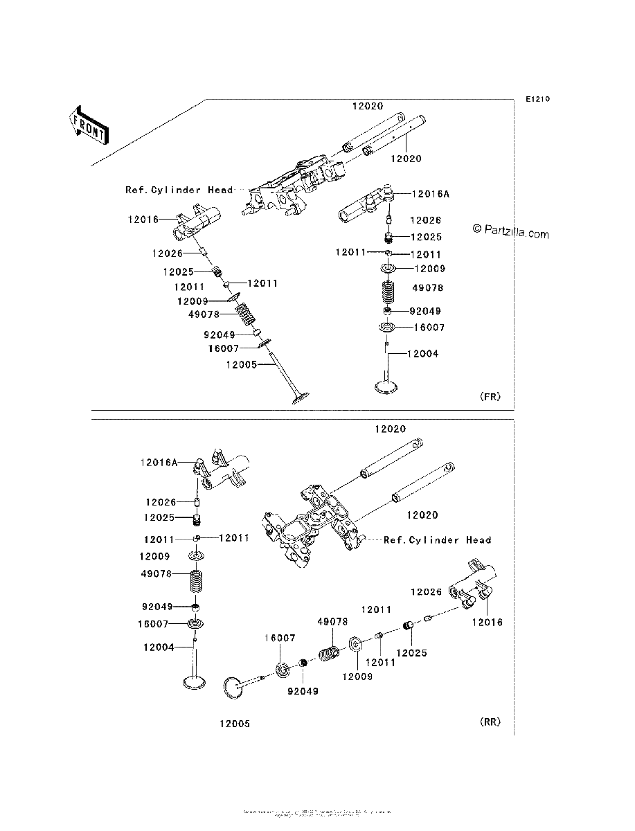 Diagrama de VALVE S