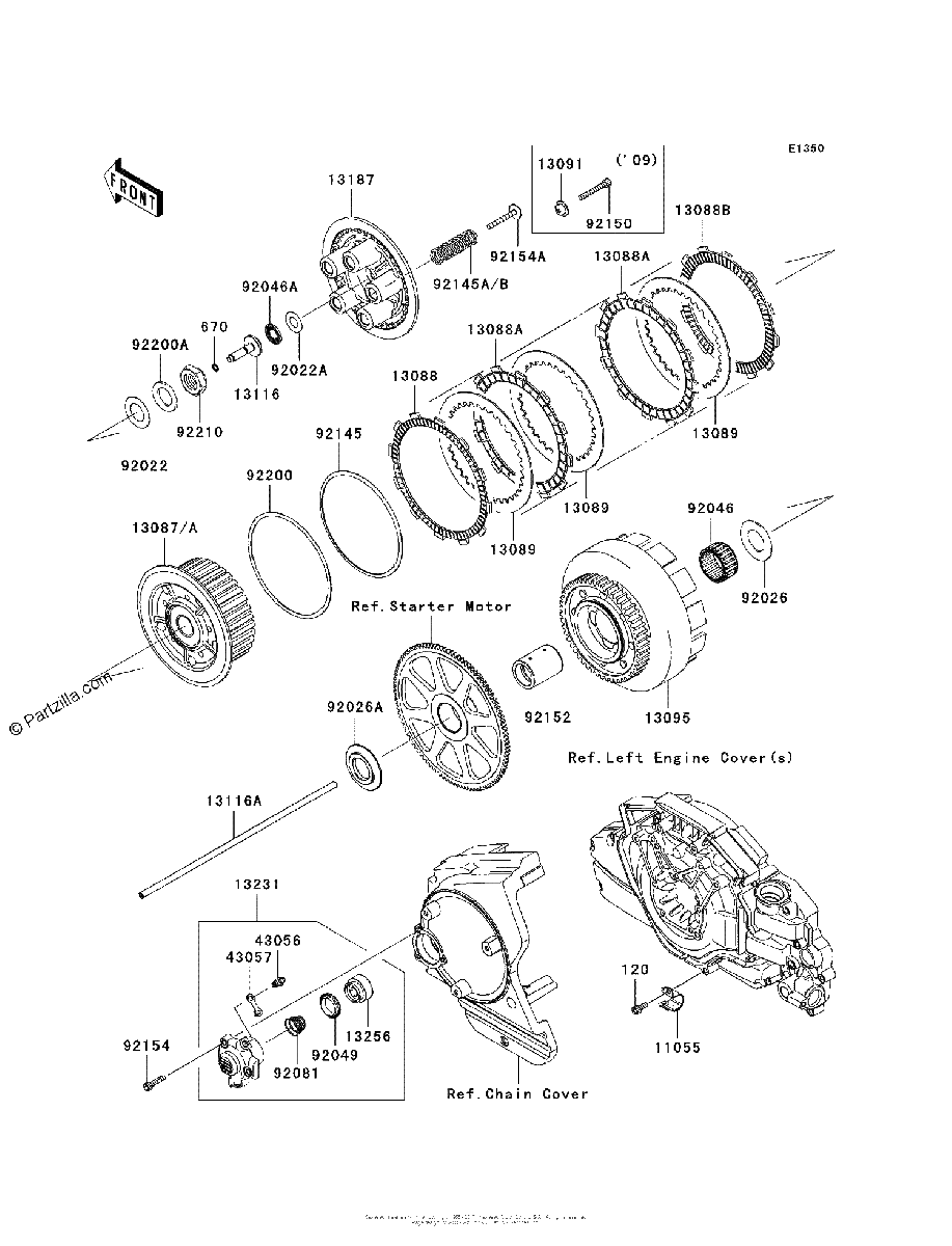 Diagrama de CLUTCH
