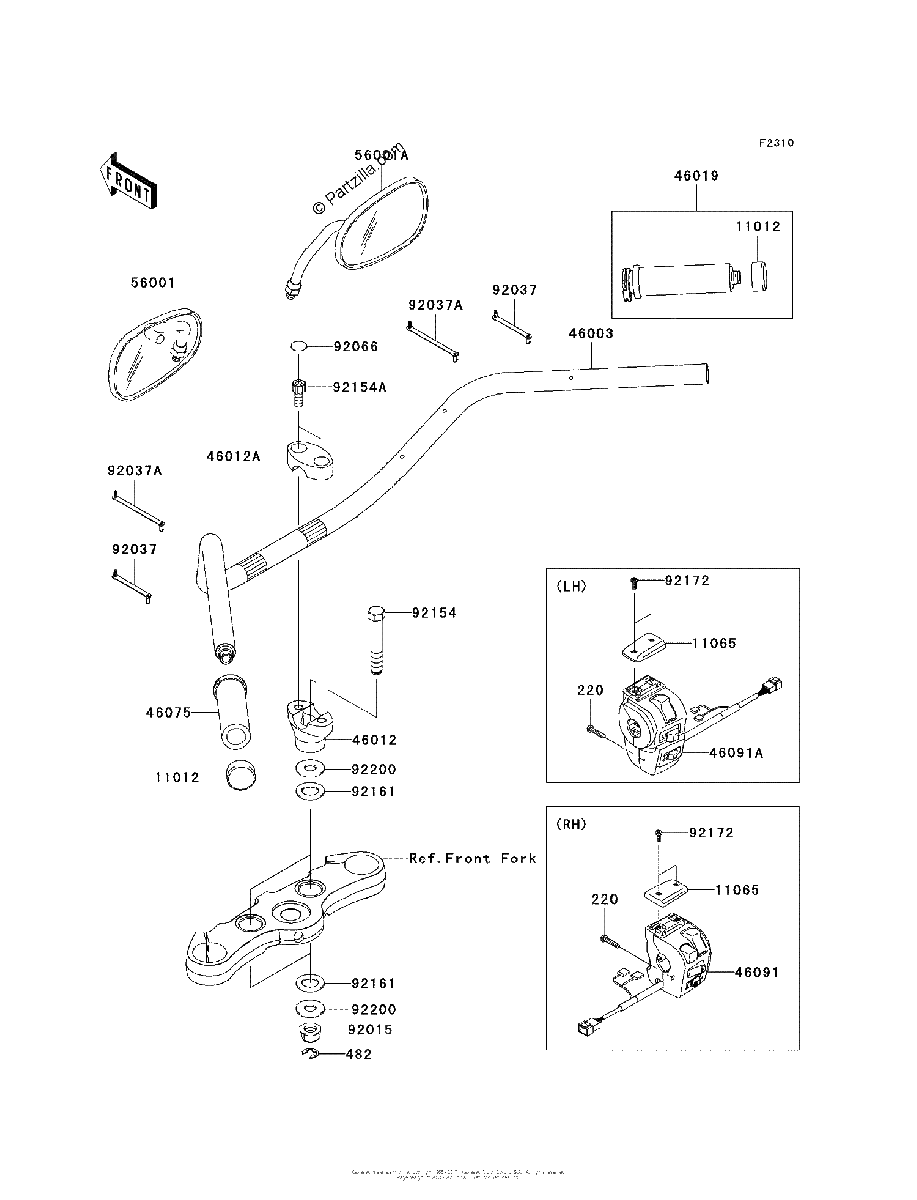 Diagrama de HANDLEBAR