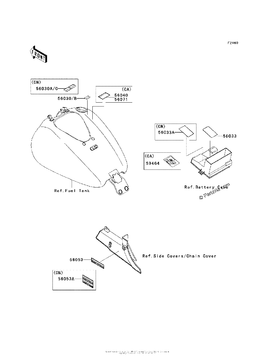 Diagrama de LABELS