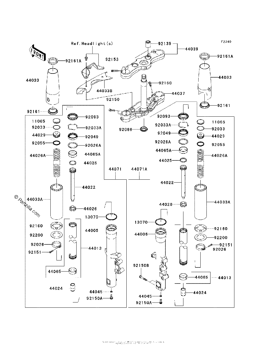 Diagrama de FRONT FORK