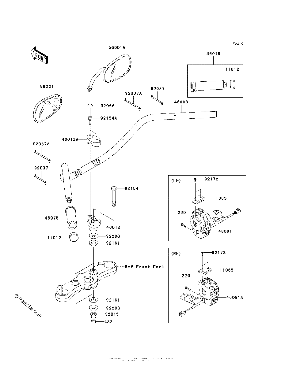Diagrama de HANDLEBAR