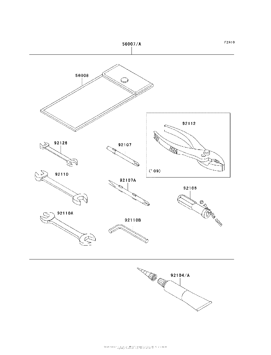 Diagrama de OWNER S TOOLS