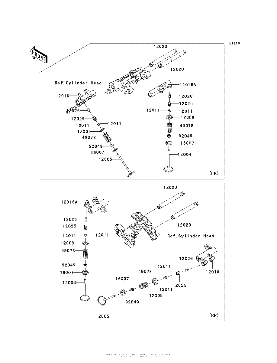 Diagrama de VALVE S