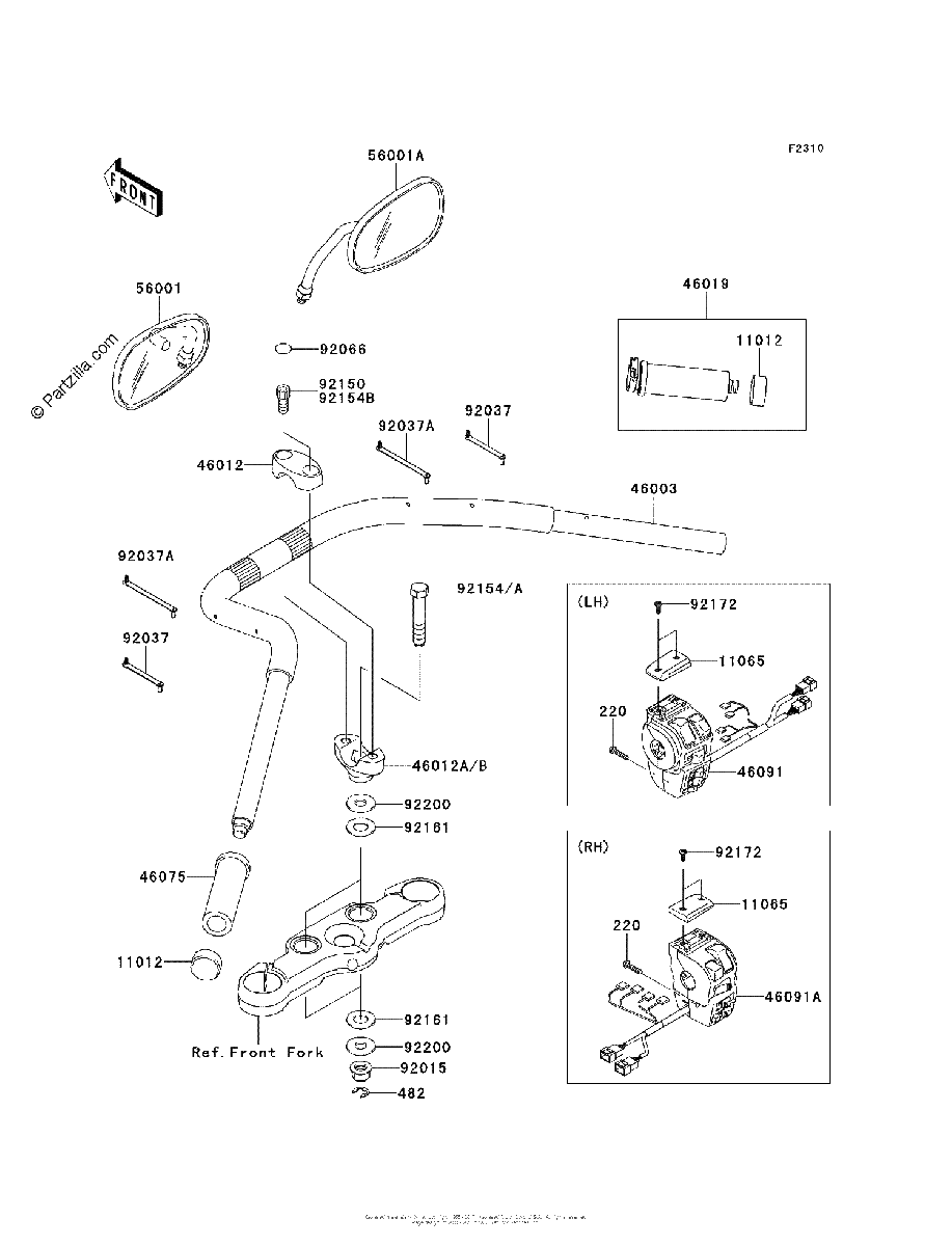 Diagrama de HANDLEBAR