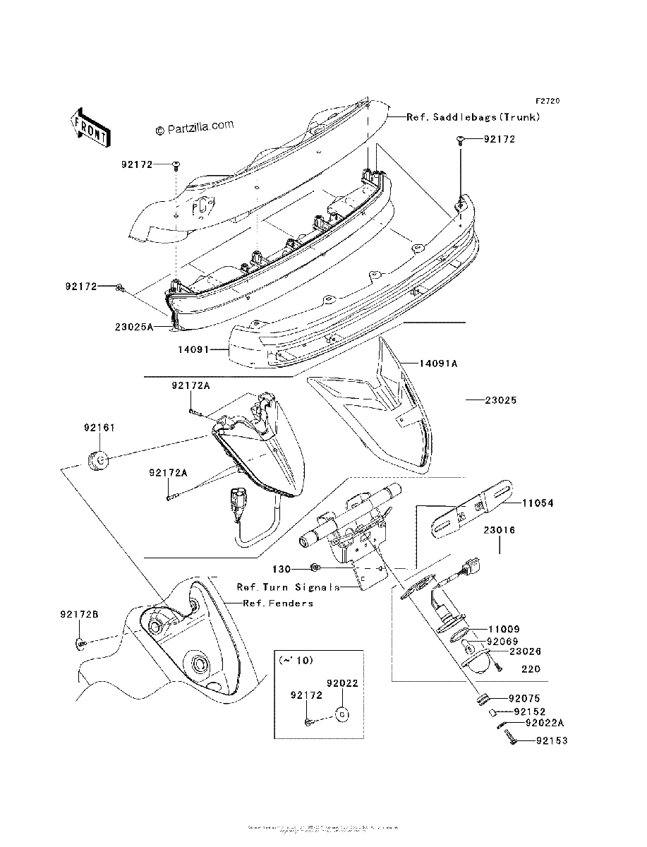 Diagrama de TAILLIGHT S
