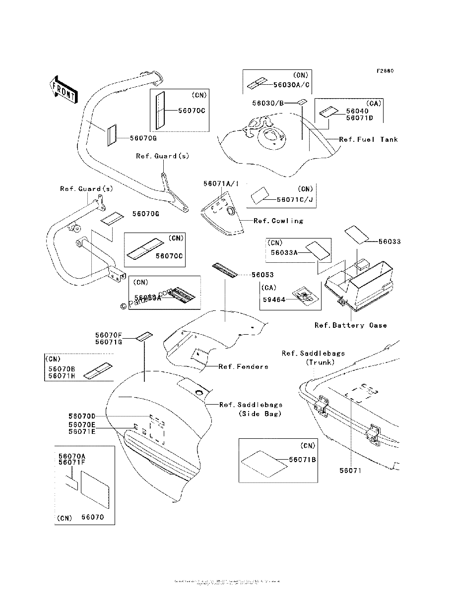 Diagrama de LABELS