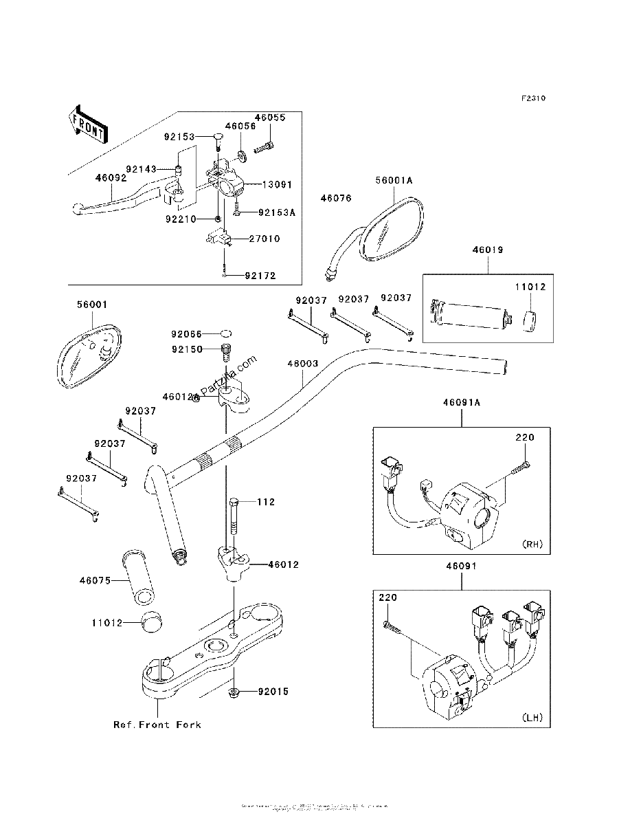 Diagrama de HANDLEBAR