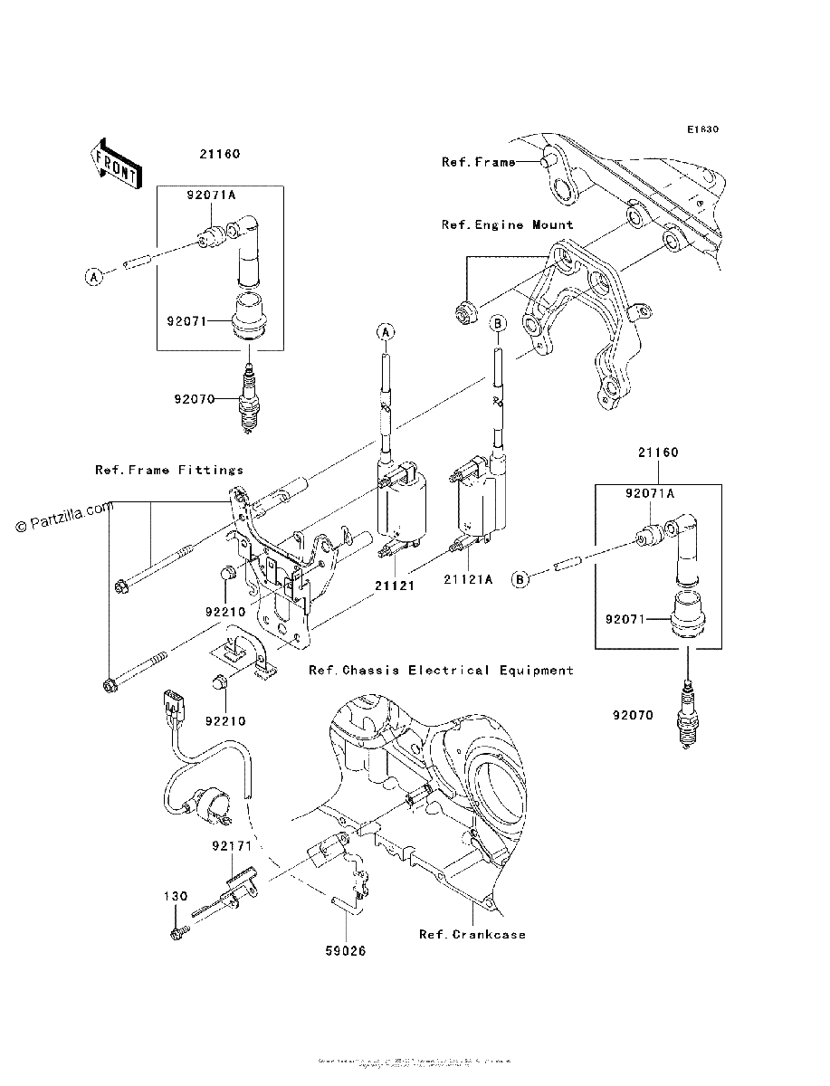 Diagrama de IGNITION SYSTEM