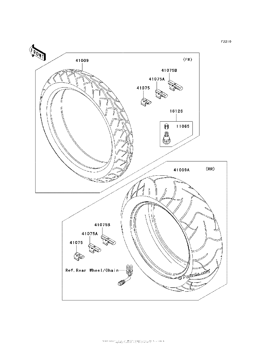 Diagrama de TIRES