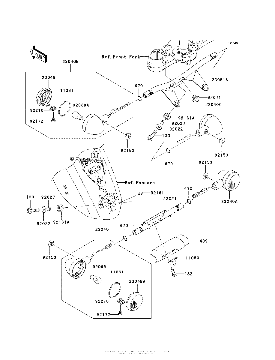 Diagrama de TURN SIGNALS
