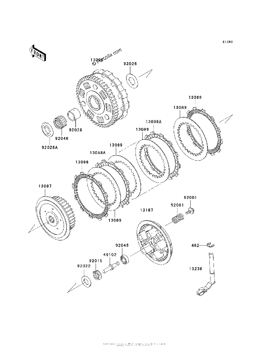 Diagrama de CLUTCH