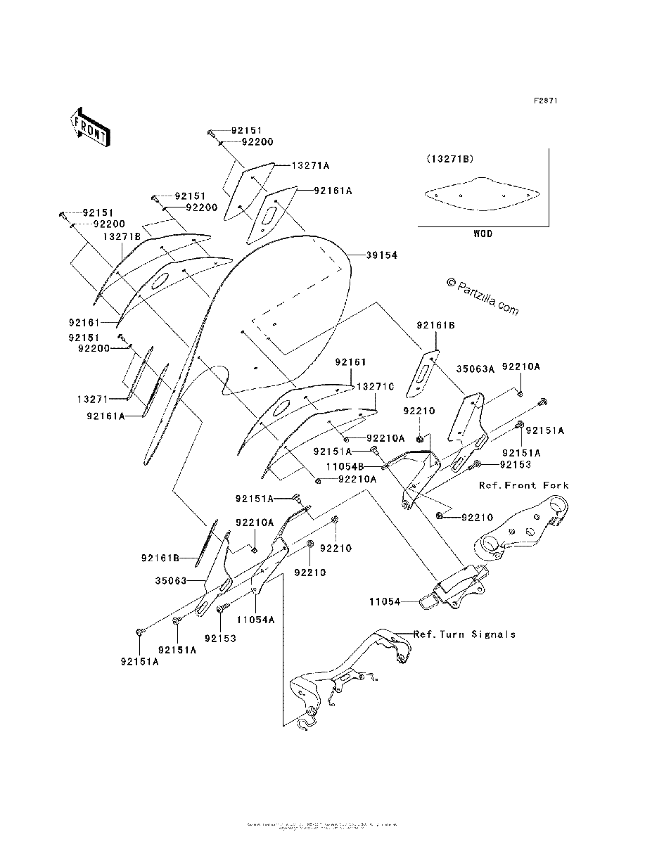 Diagrama de COWLING
