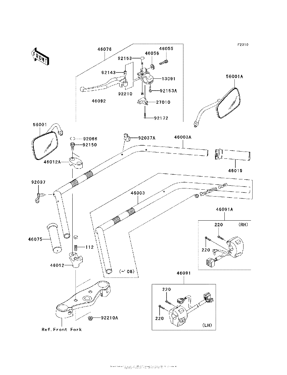 Diagrama de HANDLEBAR