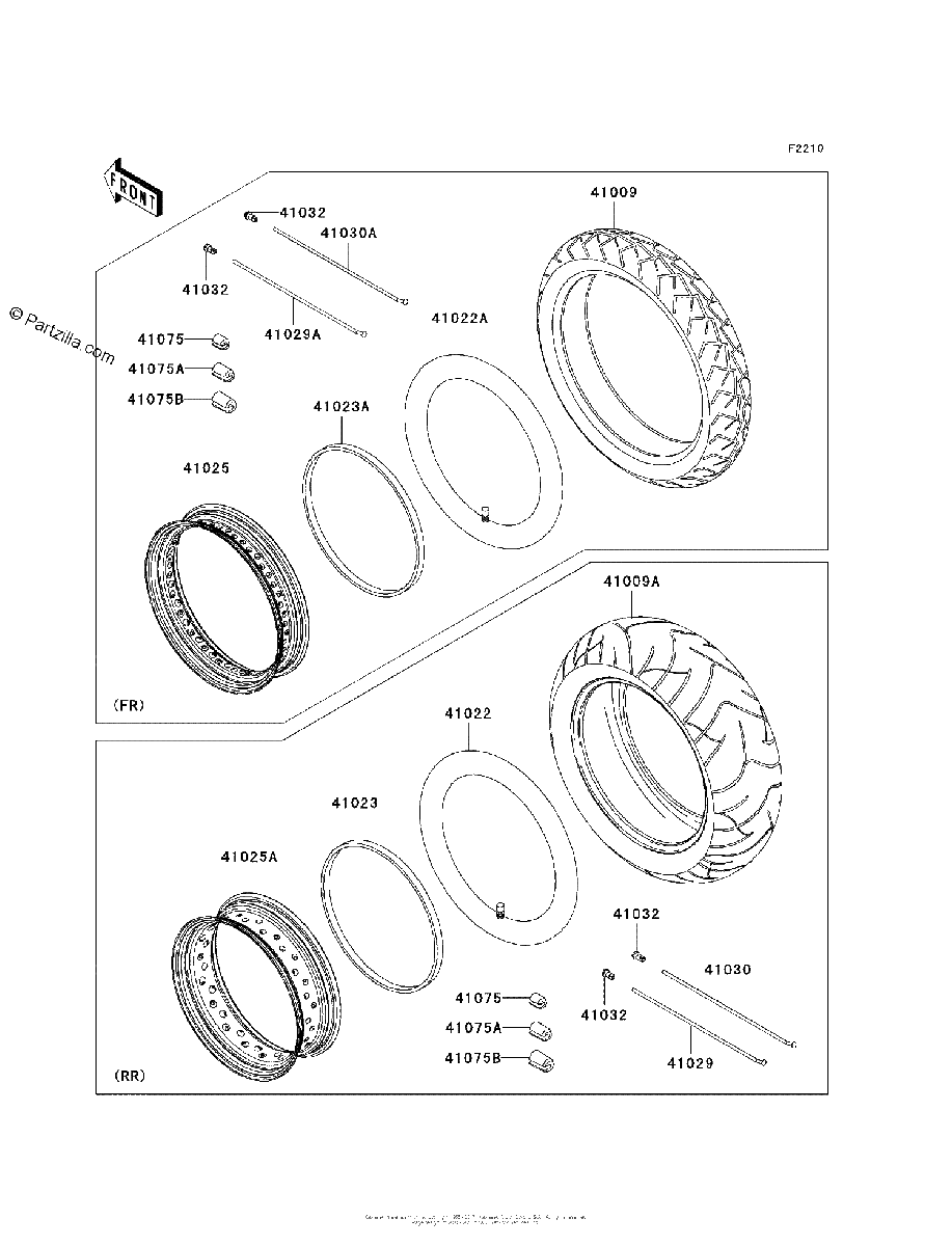 Diagrama de TIRES