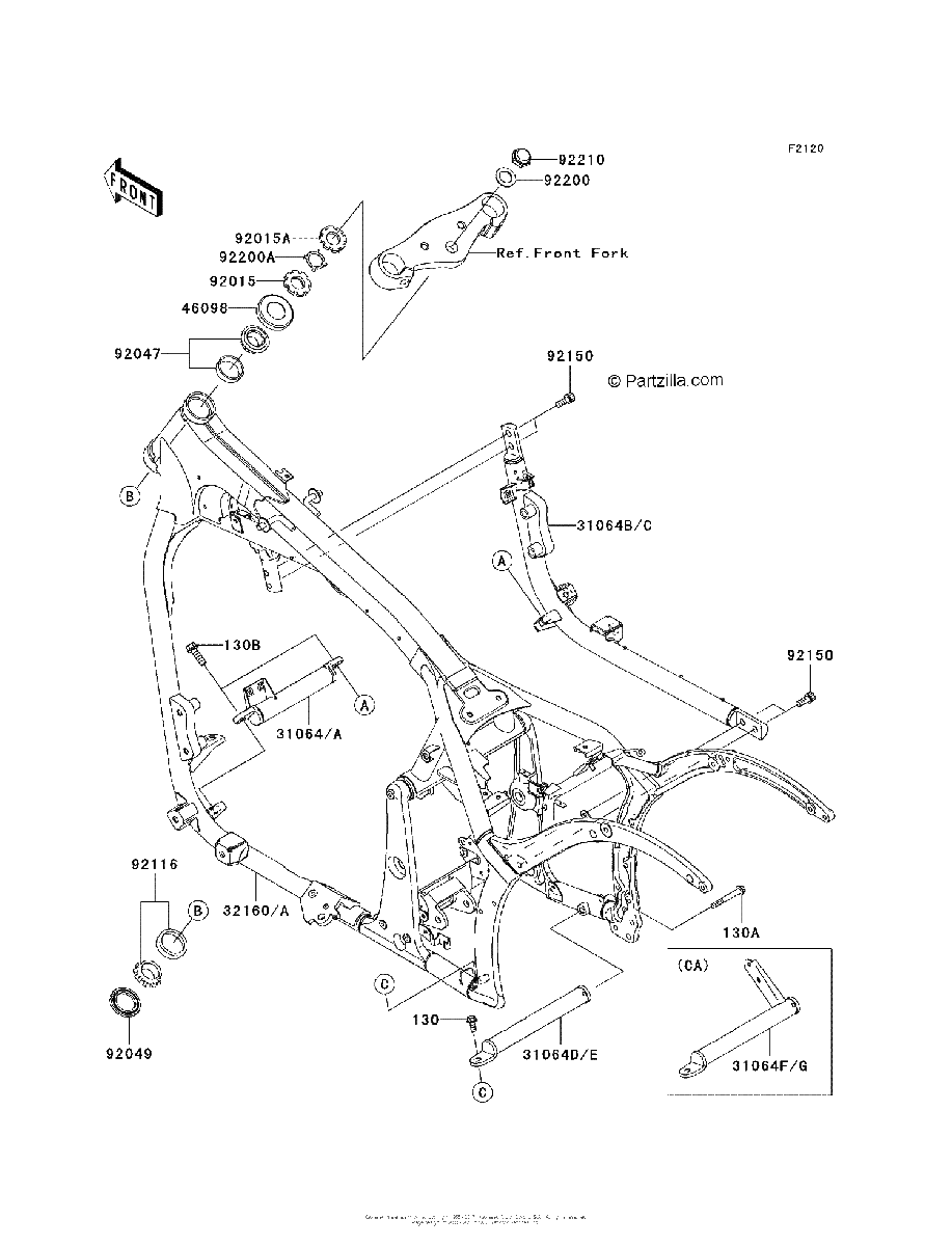 Diagrama de FRAME