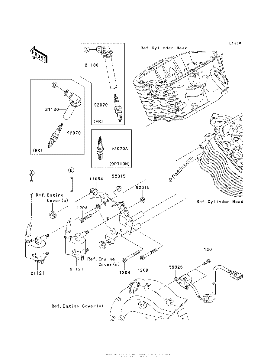 Diagrama de IGNITION SYSTEM