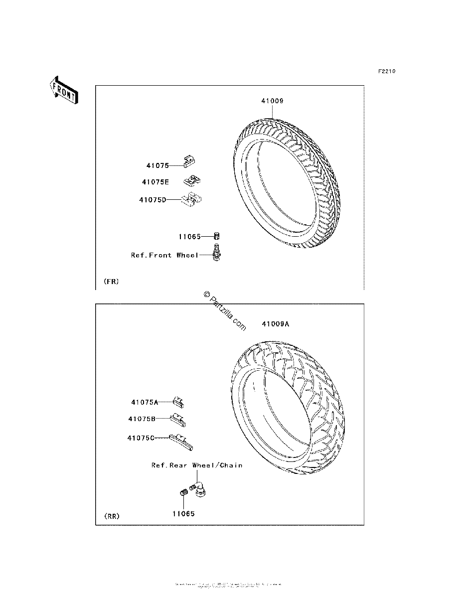 Diagrama de TIRES