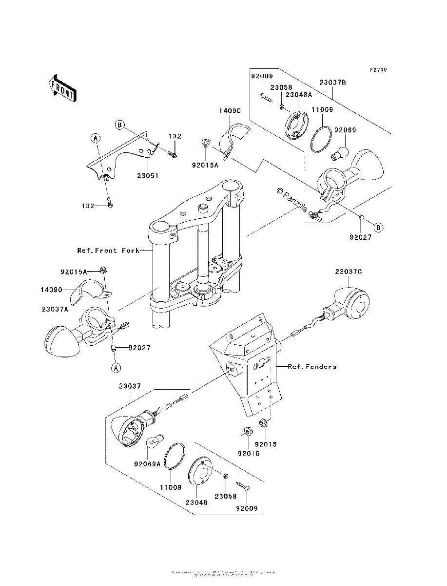 Diagrama de TURN SIGNALS