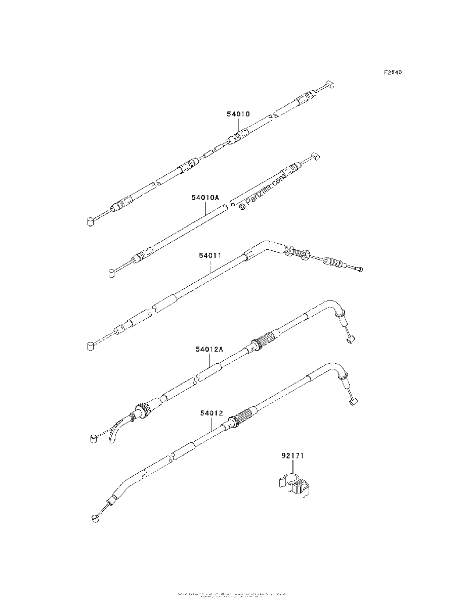 Diagrama de CABLES