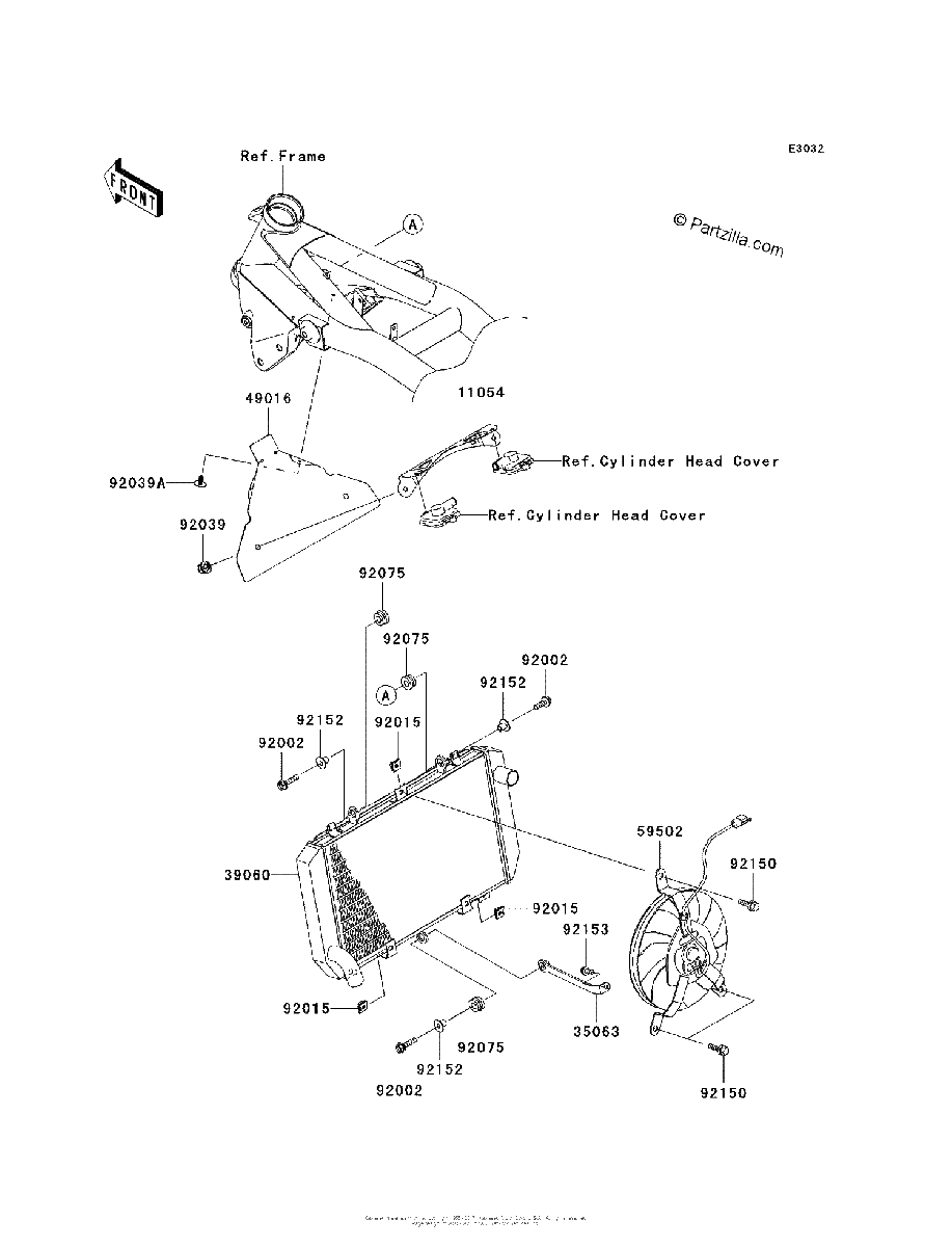 Diagrama de RADIATOR