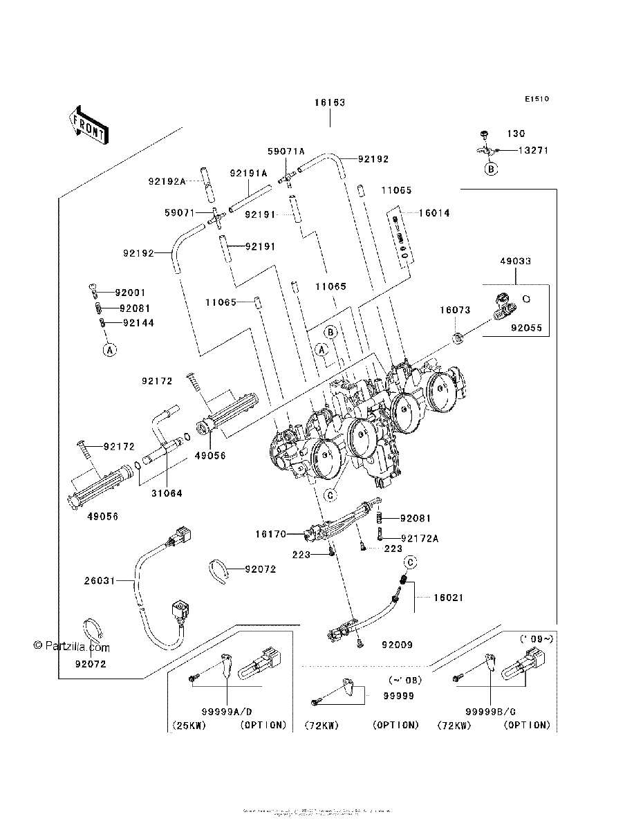 Diagrama de THROTTLE