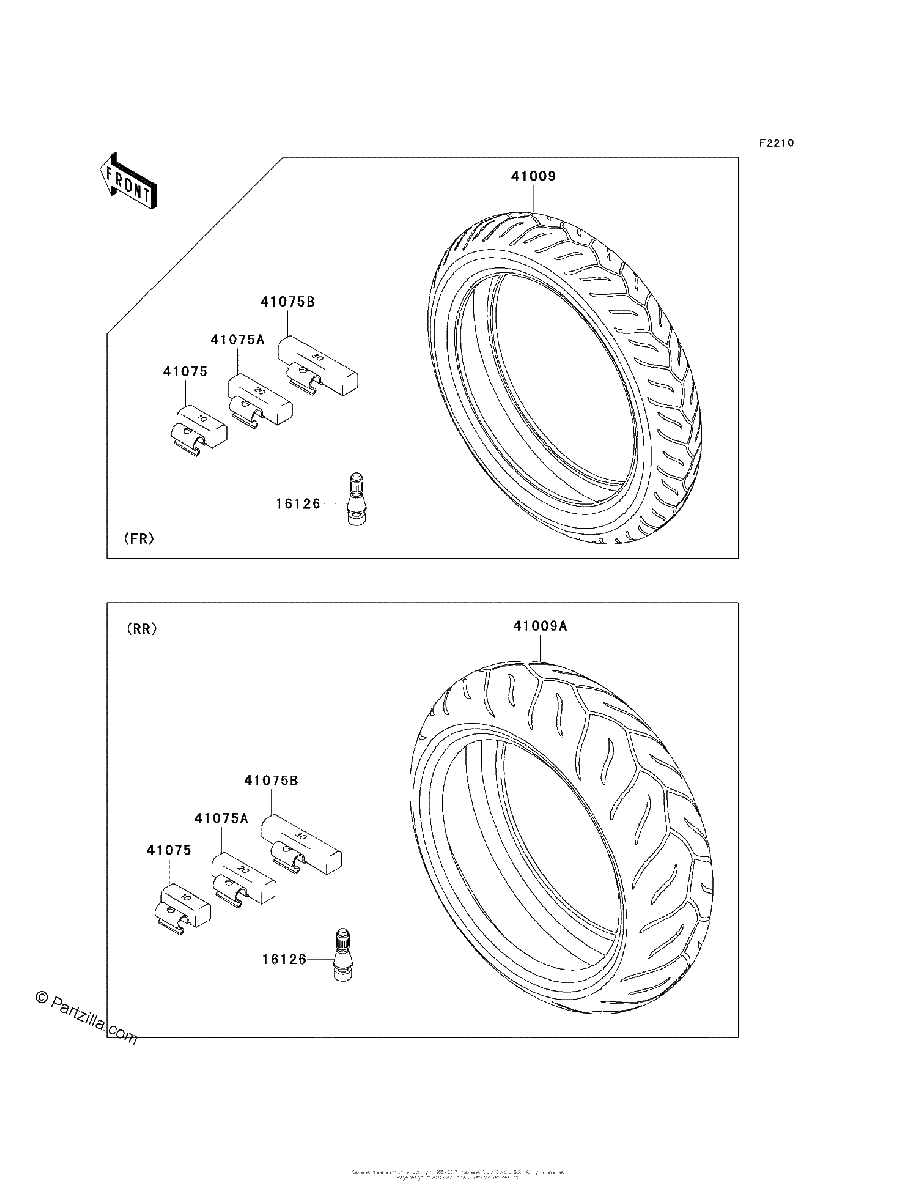 Diagrama de TIRES