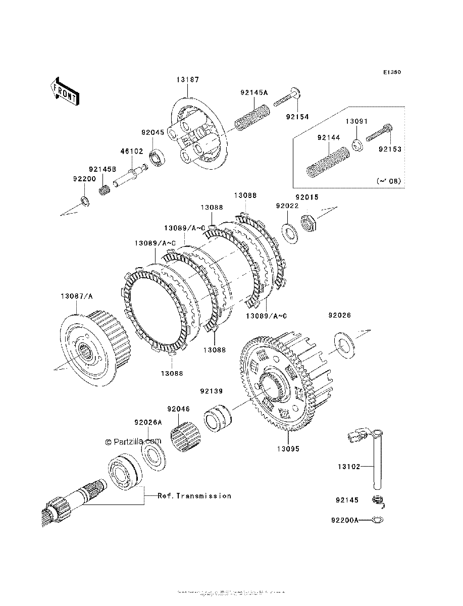 Diagrama de CLUTCH