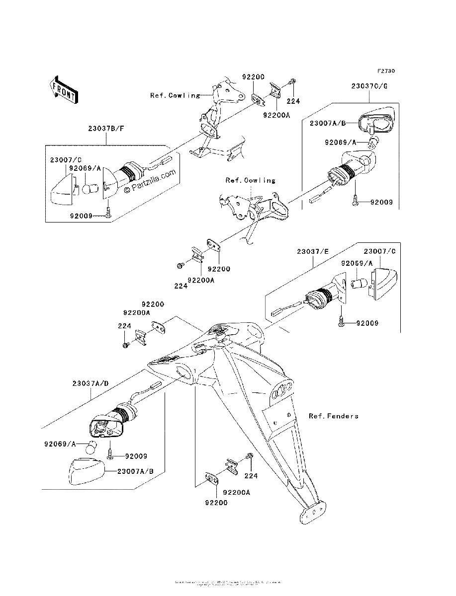 Diagrama de TURN SIGNALS